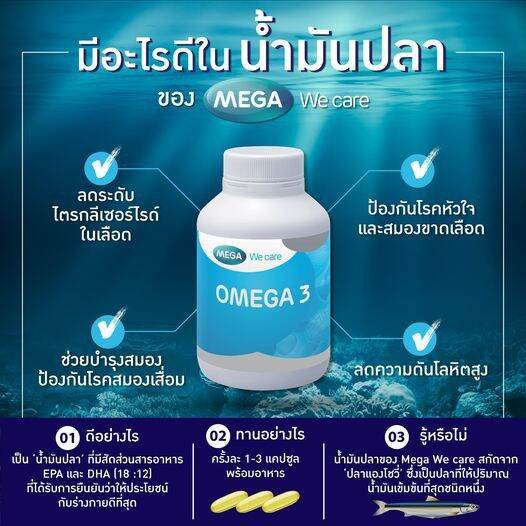 mega-we-care-fish-oil-1000-mg-30-capsule-เมก้า-วี-แคร์-ฟิช-ออยด์-1000mg-30-แคปซูล-หมดอายุปี-05-2024