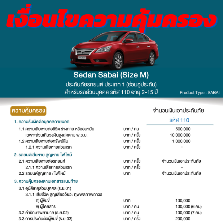 ประกันชั้น-1-ซ่อมอู่ประกัน-สำหรับรถ-nissan-sylphy-เบี้ยเริ่มต้นที่-14-000-บาท-อายุรถ-2-15-ปี-ซ่อมอู่ประกัน-จากบริษัท-คุ้มภัยโตเกียวมารีน-คลิ๊กเลย