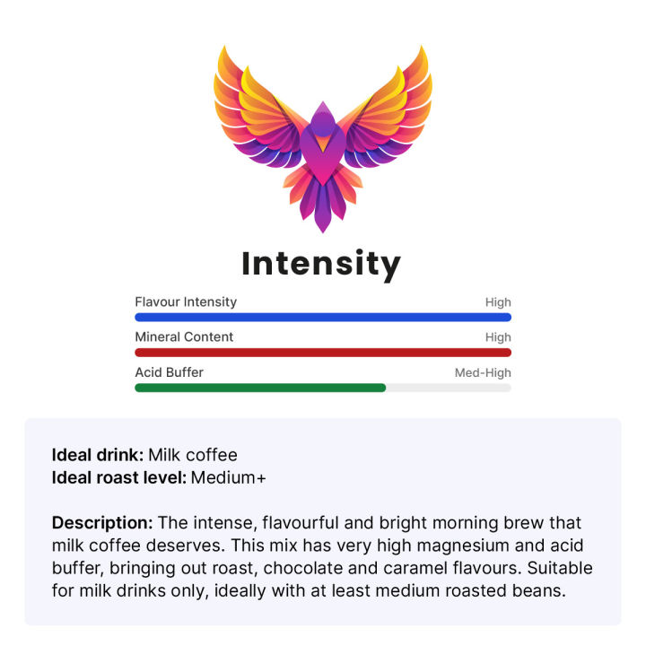magic-potion-intensity-coffee-brewing-water-5-l-แร่ธาตุสำหรับผสมน้ำชงกาแฟ-5-ลิตร