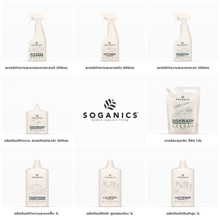 soganics-โซแกนิคส์-laundry-liquid-refill-น้ำยาซักผ้า-โซแกนิคส์-รีฟิล-ถุงเติม