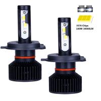 [ANYA Auto Parts] 2ชิ้น Mini H4 H7 LED ไฟหน้ารถ Canbus LED H1 H11 9005 9006 CSP ชิป100W 30000LM 6000K 12V ไฟหน้าอัตโนมัติหลอดไฟ