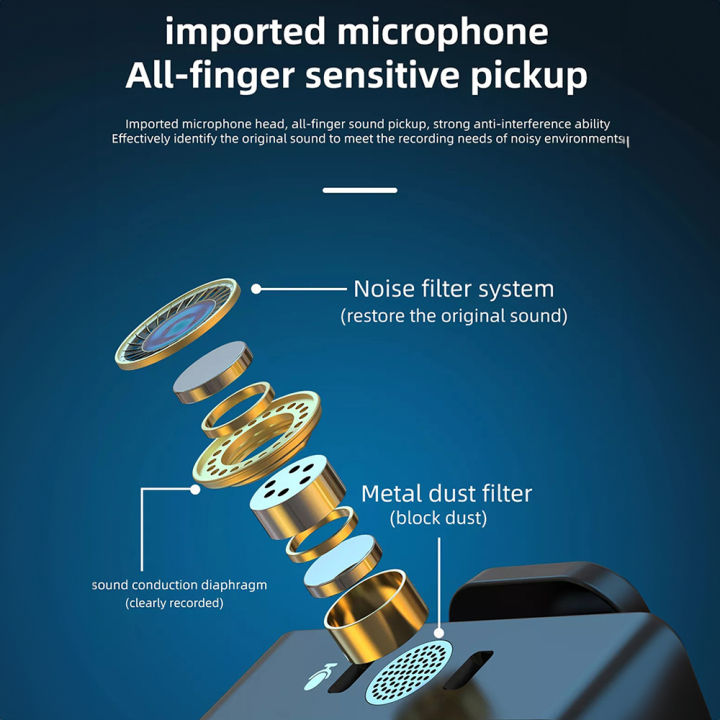 ระบบไมโครโฟนไร้สายลาวาเลียร์2-4กิกะเฮิร์ตซ์ไมโครโฟนติดปกเสื้อไร้สายพร้อมไม่มีเสียงรบกวนสำหรับกล้องกล้องกล้องวิดีโอและโทรศัพท์ไมโครโฟน-vlog-โทรศัพท์มืออาชีพลดเสียงรบกวนไมโครโฟน-vlog