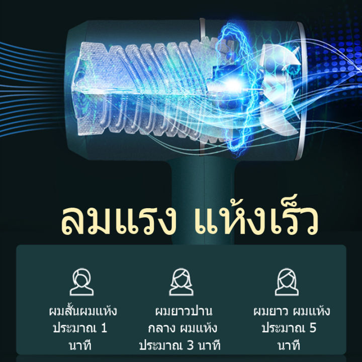 จัดส่งที่รวดเร็ว-hair-dryer-ไดร์เป่าผมชาย-ไดรฟ์-เป่าผม-ไดร์เป่าผม-ขายดี-เครื่องเป่าผม-ไดเป่าผมแห้งไว-ไดร์เป่าผมเสียงเบา-บรรเทาอาการชี้ฟู