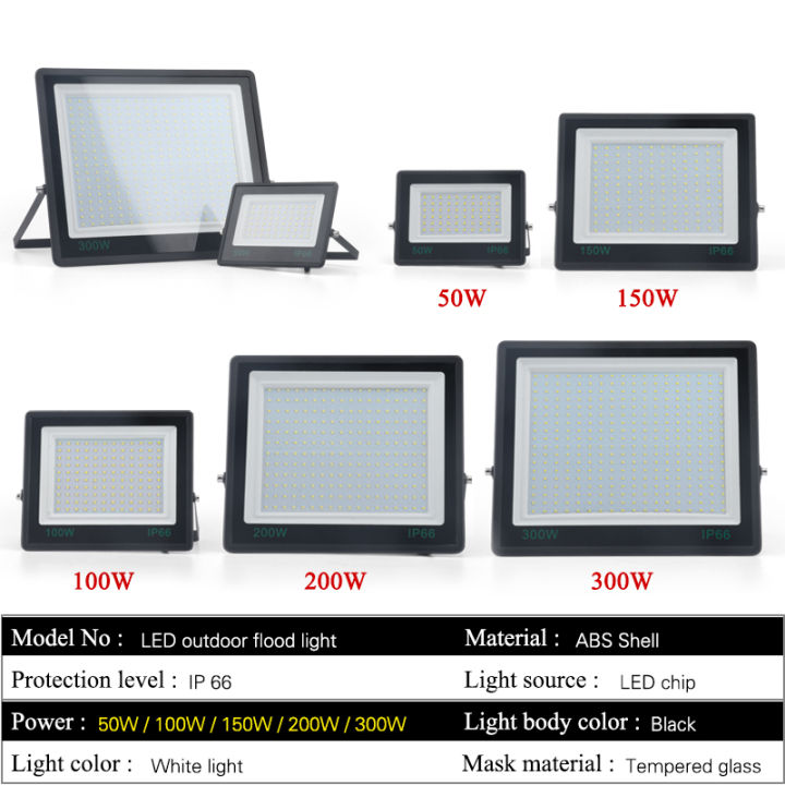 300w-led-floodlight-220v-high-quality-tempered-glass-flood-lights-ip66-waterproof-led-projector-lighting-200w-150w-100w-50w