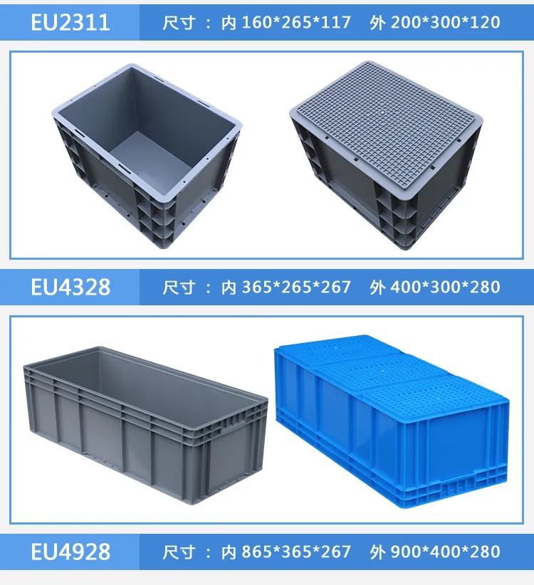 EU 600*400*148mm Plastic Storage Crate Transport Container - China Plastic  Storage Box, Turnover Box