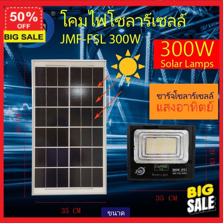 โคมไฟ-led-ลูกค้าใหม่รับโค๊ดลดเพิ่ม-5-โคมไฟแต่งบ้าน-โคมไฟอ่านหนังสือ-solar-light-ไฟโซล่าเซล-ไฟสปอร์ตไลท์-60w-80w-150w-300w-มี-3-แสงใน-ไล่ยุงได้-ไฟกันน้ำกลางแจ้งไฟ-ledโซล่าเซลล์