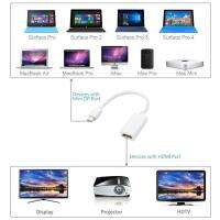 Mini Thunderbolt Mini Display Port To HDMI สำหรับ MacBook/Pro/Air/iMac และ Microsoft Surface