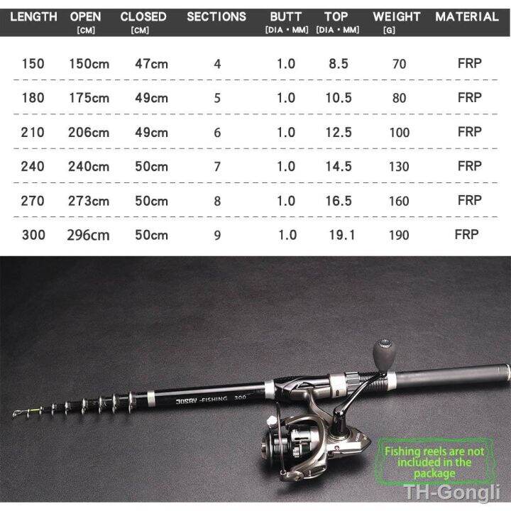 hot-josby-telescopic-spinning-fishing-rod-frp-carp-feeder-sea-pole-1-5m-1-8m-2-1m-2-4m-2-7m-3-0m