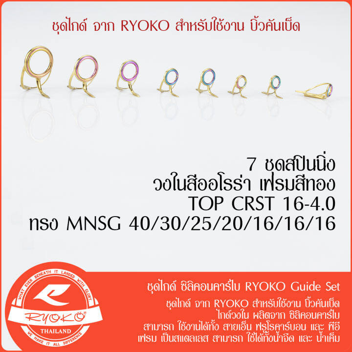 ชุดไกด์-ซิลิคอนคาร์ไบ-ryoko-guide-set