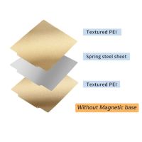แผ่นสร้าง Pei ขนาด235X235มม. สำหรับ Ender 3 Pro Ender 3 S1 5 Cr20อัพเกรดพีอีโอ Alas Magnetik สปริงแผ่นเหล็ก