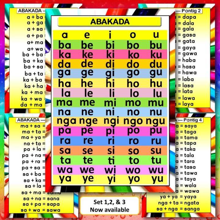 Abakada educational chart laminated unang hakbang sa pagbasa set 5pages ...