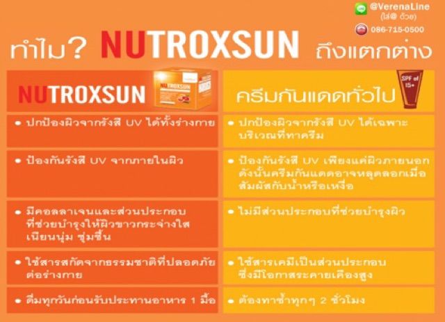 verena-nutroxun-collagen-10000-mg-นูทรอกซ์ซัน-กันแดดดื่มได้