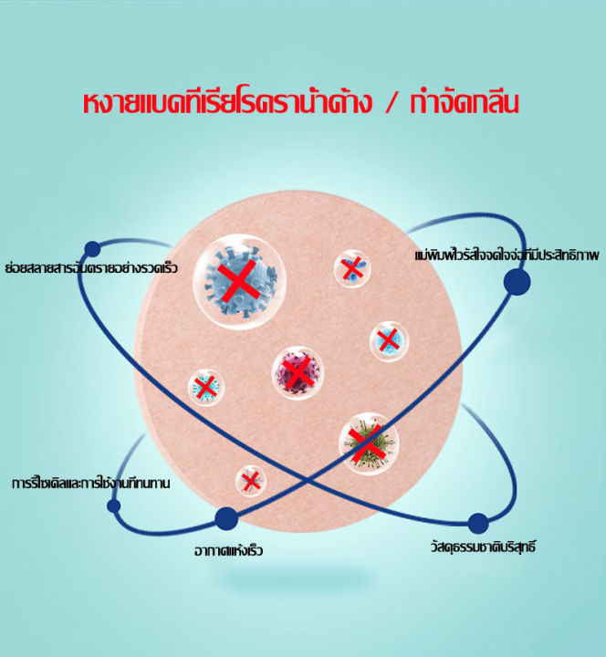 แปรงล้างส้วม-ห้องน้ำ-พร้อมที่เก็บ-แปรงขัดส้วม-แปรงล้างห้องน้ำ-อุปกรณ์ทำความสะอาดชักโครก-แปรงขัดชักโครก-แบบไม่ต้องเจาะ