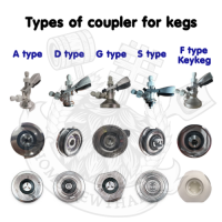 Keg coupler ชนิดต่างๆ