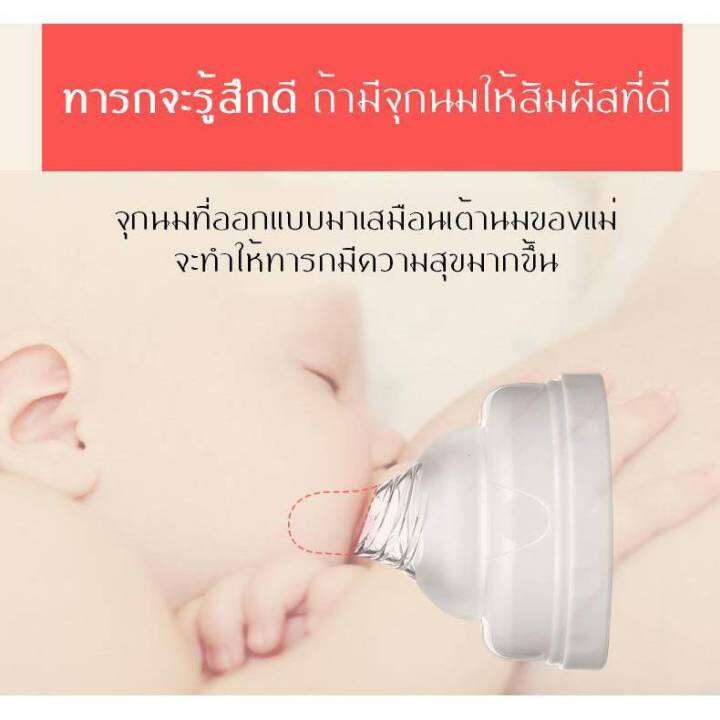 ชุดปั้มนม-eco-home-breast-pump-เครื่องปั๊มนม-เครื่องปั๊มนมคอเฉียง-ที่ปั๊มนมสำหรับคุณแม่-ที่ปั๊มนมแบบมือ-อุปกรณ์ปั้มนม