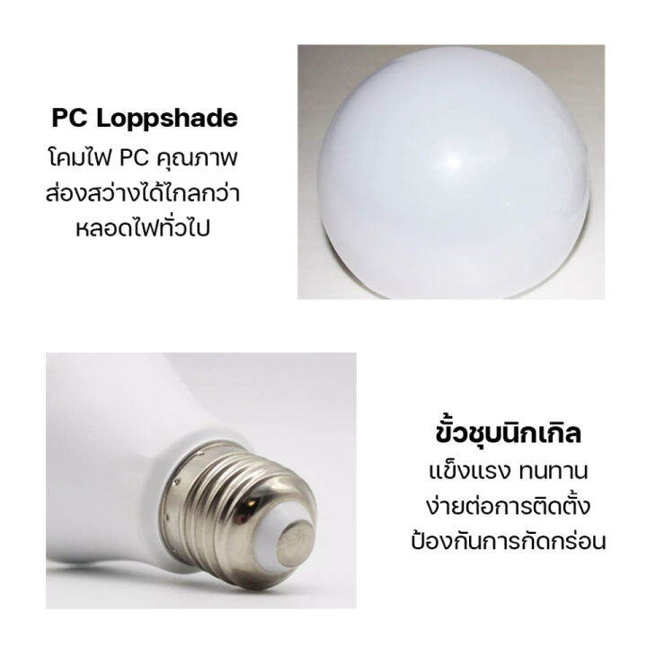 หลอดไฟ-led-bulb-3w-5w-7w-9w-ขั้วe27-แสงสีขาว-ผ่านมาตรฐาน-มอก-หลอดไฟปิงปอง-หลอดไฟแต่งหน้า-หลอดไฟตกแต่ง-ประดับ-หลอดประหยัดพลังงาน-อายุการใช้งานยาวนาน-ความสว่างสูง