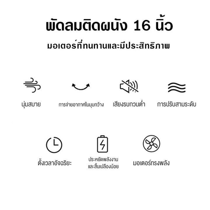 พัดลมติดผนัง-16นิ้ว-พัดลมผนัง-พัดลม16นิ้ว-wall-fan-รีโมท-พัดลมผนัง-พัดลมติดผนังรีโมท-พัดลมติดผนังในครัวเรือ