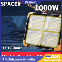 โซล่าไฟฉุกเฉินพลังงานแสงอาทิตย์ - ระบบไฟฉุกเฉินพลังงานสะอาดและพกพาได้ง่าย