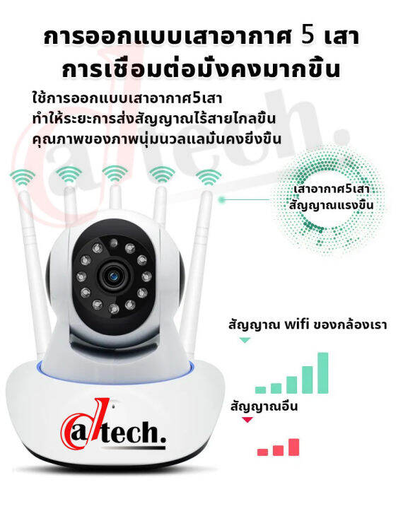 ชุดกล้องวงจรปิดไร้สาย-cctv-กล้อง-ip-camera-สามารถหมุนได้-กล้องวงจรปิดอัจฉริยะ-5เสารับสัญญาณ-5ล้านพิกเซล-hd-1080p-wifi-ip-camera-app-ease-life