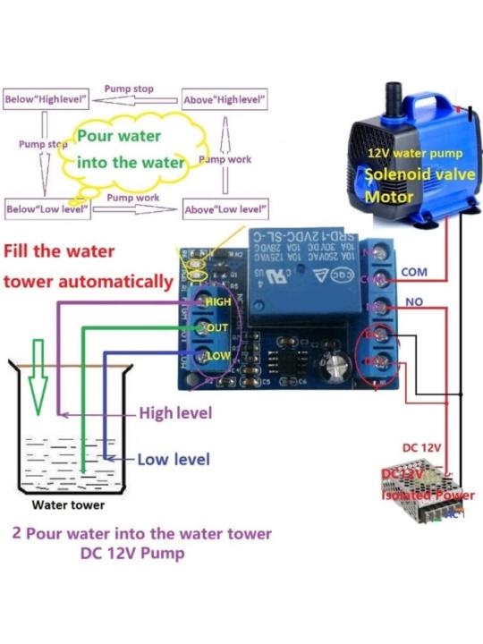 สินค้าใหม่-การจ่ายน้ำอัตโนมัติถังเก็บน้ำตู้ปลาแท็งก์ปลาแบบ2-in-1-dc12v-และตัวควบคุมที่ระบายน้ำอัตโนมัติ