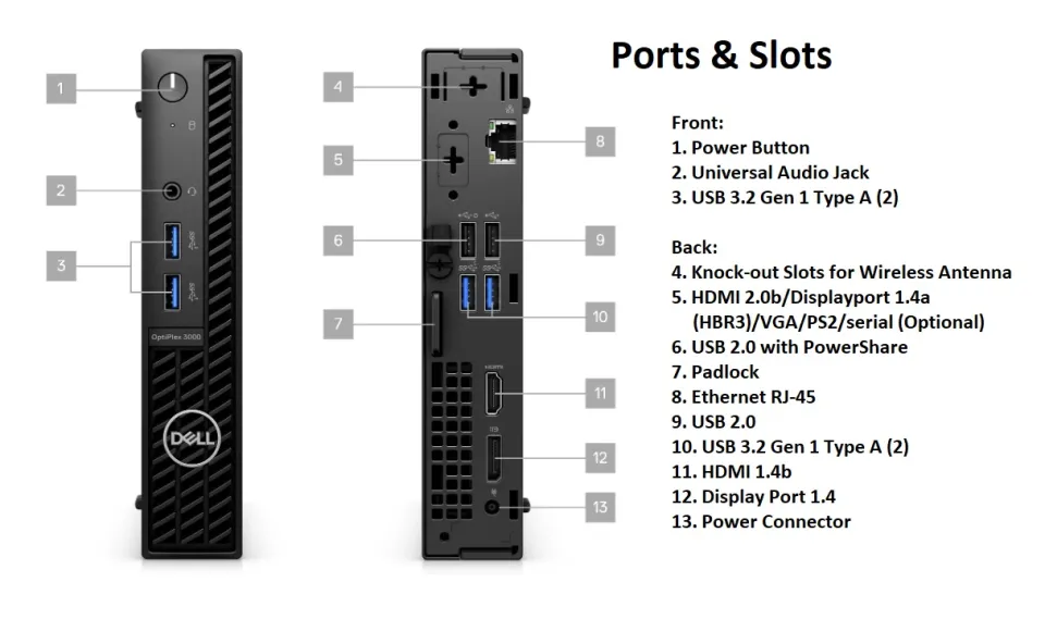 Dell OptiPlex 3000 MFF Micro Desktop Computer - 12th Gen Intel