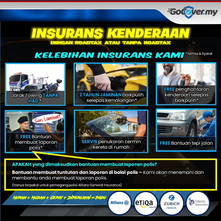 GOCOVER.MY Renew Insurans & roadtax Kenderaan kereta motorsikal Allianz ...