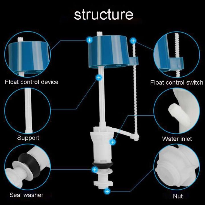 jing-ying-อุปกรณ์ท่อระบายสำหรับห้องน้ำท่อไอดี-vaule-ทางเข้าฟลัชประหยัดน้ำแผ่นสำหรับใส่ทาเล็บเติมแบบกด