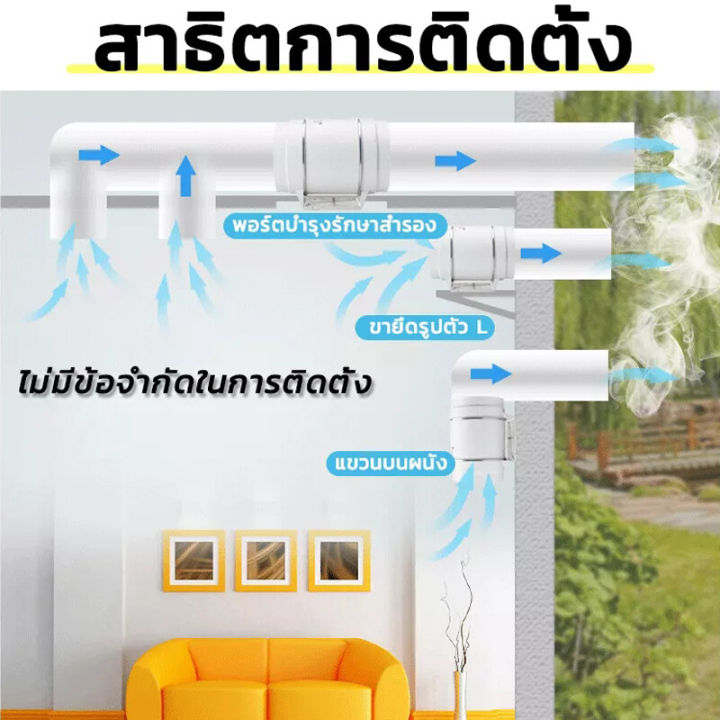 gregory-พัดลมดูดอากาศ-พัดลมระบายอากาศ-6-นิ้ว-พัดลมดูดควันไฟ-220v-พัดลมดูดควัน-2600-r-min-พัดลมห้องครัว-พัดลมดูดควันน้ำมัน-เสียงเงียบ-พัดลมระบายอากศ-พัดดูดอาก-extractor-ventilation-fan-exhaust-fan