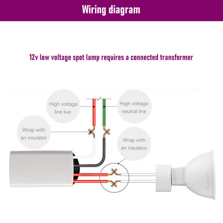 spot-foco-mr16-gu-5-3-ac-dc12v-3w-5w-6w-7w-warm-white-day-light-หลอดไฟ-led-สำหรับตกแต่งบ้านแทนที่-50w-halogen-spotlight-iewo9238