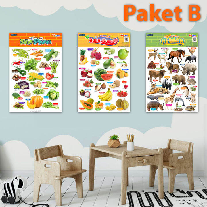 Poster Angka 1 - 10 - Poster Belajar Edukatif | Lazada Indonesia