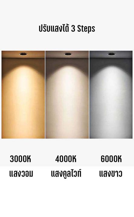 ร้าน-toto-net-โคมไฟ-ฝั่งฝ้า-led-light-cob-downlight-9w-ป้องกันแสงสะท้อน-สําหรับติดเพดาน