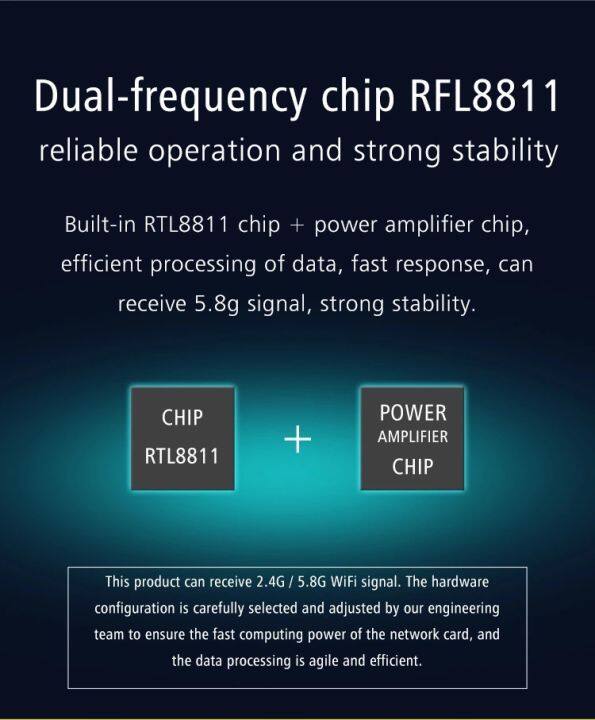 600mbps-usb-wifi-dual-band-2-4-5ghz-ตัวรับ-สัญญาณ-wifi-ระยะไกล-สัญญาณแรง-melon-n519d