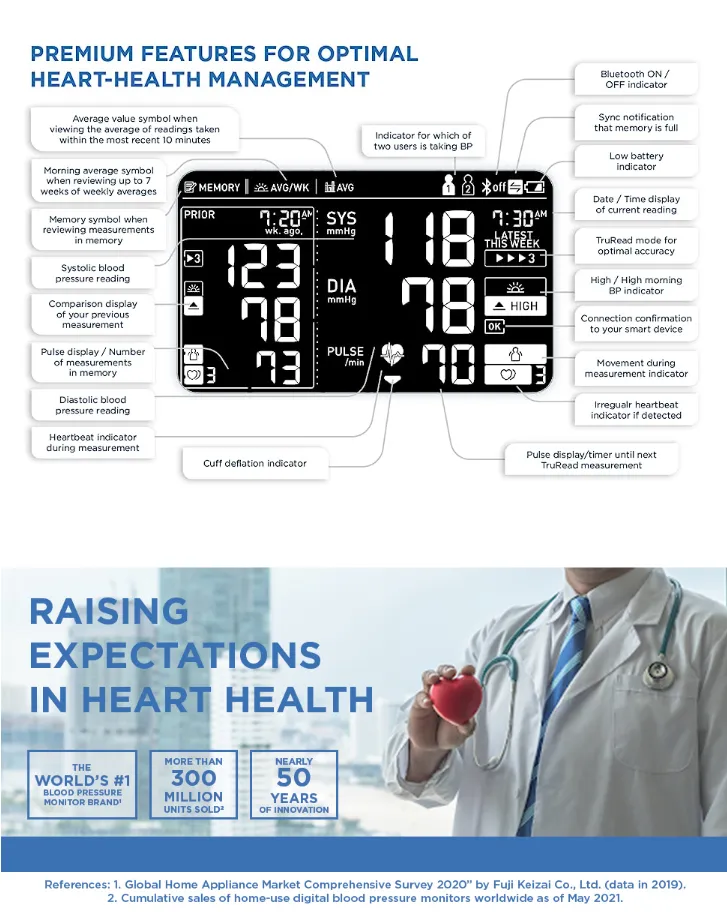 Omron Platinum Blood Pressure Monitor, Premium Upper Arm Cuff, Digital  Bluetooth Blood Pressure 