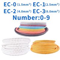 มาร์กเกอร์เส้นลวดสี EC-0/1/2/3 0ถึง9สำหรับขนาด1.5/2.5/4.0/6.0ตร. ม. จำนวน500ชิ้น