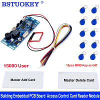 2500ผู้ใช้ RFID ฝัง PCB คณะกรรมการการควบคุมการเข้าถึงประตูอินเตอร์คอมการควบคุมการเข้าถึงลิฟท์ควบคุมที่มี2ชิ้นแม่บัตร10ชิ้น Keyfob