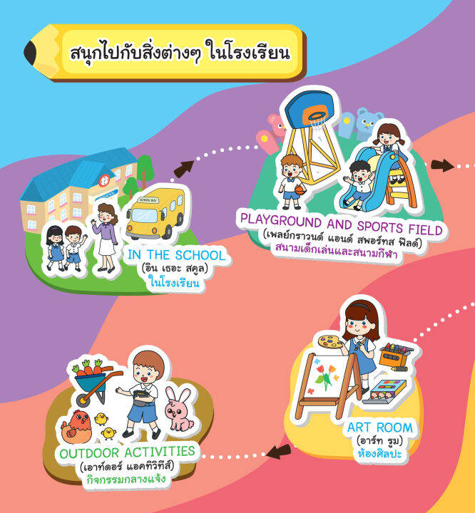 inspal-หนังสือ-my-first-vocabulary-series-คำศัพท์สำหรับหนูน้อย-โรงเรียนของหนู