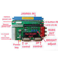 ตัวแปลงสัญญาณ15Pin Cbox JAMMA จาก NEOGEO MVS SNK Motherboard ATX SuperGun Naomi Supplo TX CBOX รองรับเอาต์พุต Rgbs/scart