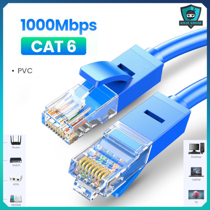 Ninja sales. Cable Network cable Cat 6 10Gbps 1000Mbps (WX-11) | Lazada PH