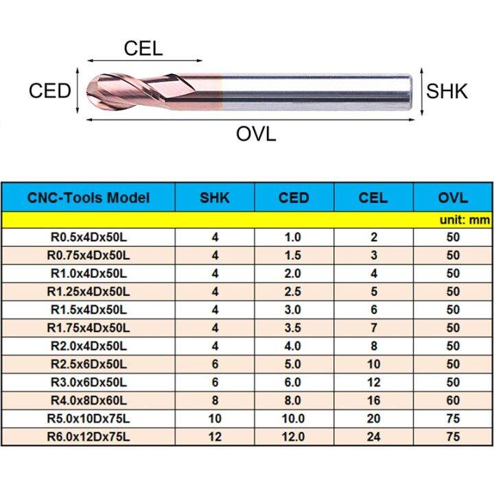 hrc55-ทังสเตนโซลิดคาร์ไบด์-3mm-4mm-6mm-8mm-12mm-ball-nose-fraise-cnc-end-mills-router-bit-cnc-wood-metal-milling-cutter-tool