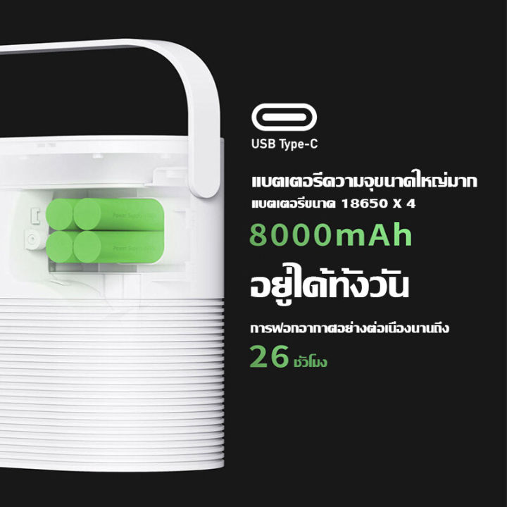 xiaomi-youpin-เครื่องฟอกอากาศอัจฉริยะ-เครื่องฟอกอากาศ-ฟอกอากาศบริสุทธิ์-กรองฝุ่น-ควัน-และสารก่อภูมิแพ้