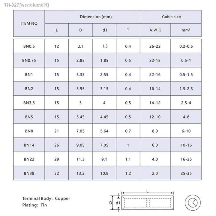 10-50-non-insulated-butt-wire-connector-ferrules-electrical-cable-terminal-copper-bare-tinned-crimp-terminal-0-2-35mm2-26-2awg