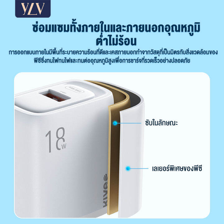 ylv-รับประกัน-1-ปี-หัวชาร์จเร็ว-18w-หัวชาร์จไอโฟน-หัวชาตร์เร็ว-อะแดปเตอร์-qc3-0-usb-fast-charger-adapter-iphone-for-oppo-vivo-iphone-samsung-s20-huawei-p40