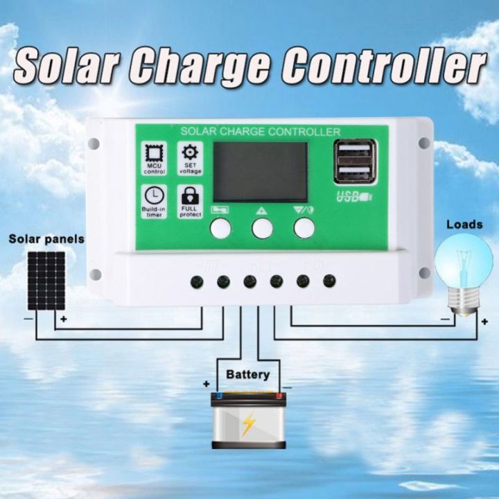 solar-charge-controller-10a-20a-30a-ชาร์จเจอร์-12v24v-ชาจเจอร์โซล่า-โซล่าชาร์จเจอร์-โซล่าเซลล์-ชาจ-ชาร์จแผงโซล่าเซลล์-โซล่าชาร์เจอร์-โซล่าคอนโทรลเลอร์-โซล่าชาร์จคอนโทรลเลอร์-แผงควบคุมพลังงานแสงอาทิตย์