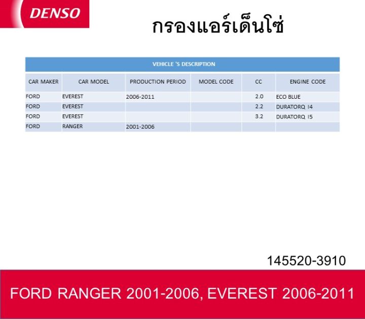 กรองแอร์เด็นโซ่-di145520-3910-สำหรับ-ford-ranger-2001-2006-ford-ranger-t6-ford-everest-2006-2011-mazda-bt-50