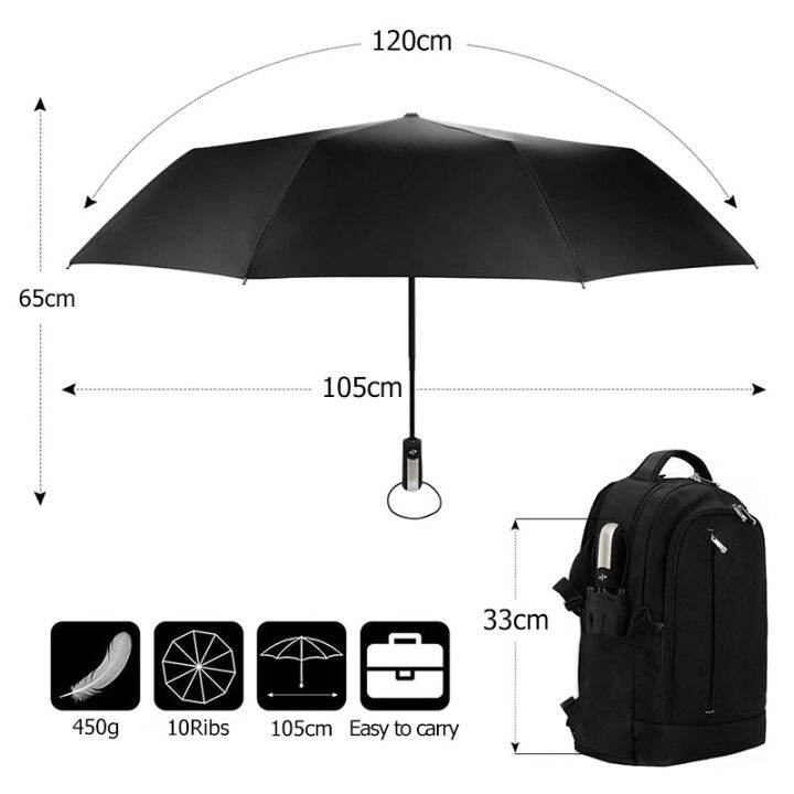 wind-resistant-fully-automatic-umbrella-rain-women-for-men-3folding-gift-parasol-compact-large-travel-business-car-10k-umbrella