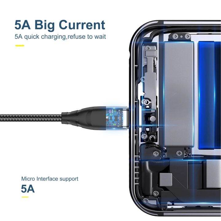 hot-ruxmmmlhj-566-สาย-usb-c-uslion-5a-s21สายสำหรับซัมซุง-c-โทรศัพท์มือถือ-xiaomi-ชาร์จอย่างรวดเร็วชาร์จเร็ว-type-c-สำหรับ-ipad-mi-11