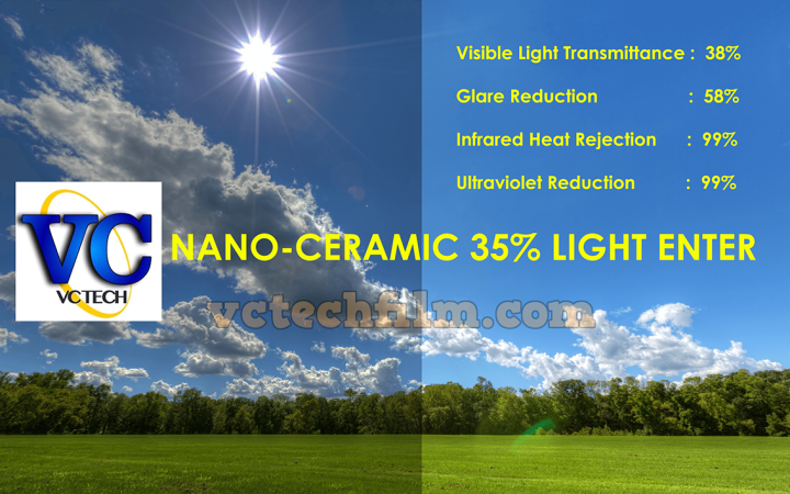 ฟิล์มกรองแสงnano-ceramic-ir80-60-40-ติดบ้าน-ติดรถ-ตัวtop-กันร้อนสูงสุด-95-ขายส่งจำนวนมาก-โกดังvctechรังสิต