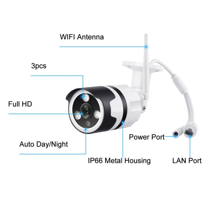 กล้องวงจรปิดกันน้ำ-waterproof-wifi-wireless-ip-camera-1080x960-fhd-2-0mp