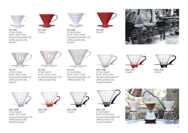 hario-ดริปเปอร์-พลาสติก-สีแดง-hario-v60-coffee-dripper-pp-vd-01r-036-vd-02r-039