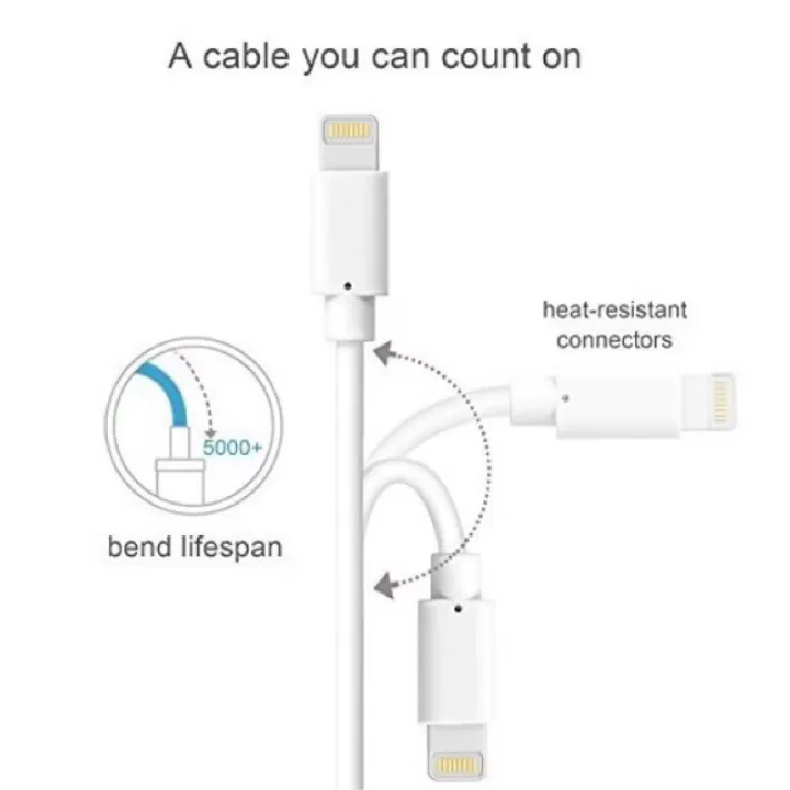 iPhone Charger Cable Lightning Cable Charging PD 20W USB to Type C